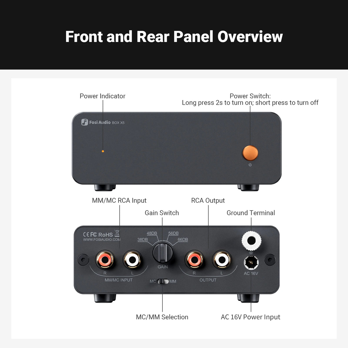 🎵 Fosi Audio BOX X5 HiFi Phono Preamp