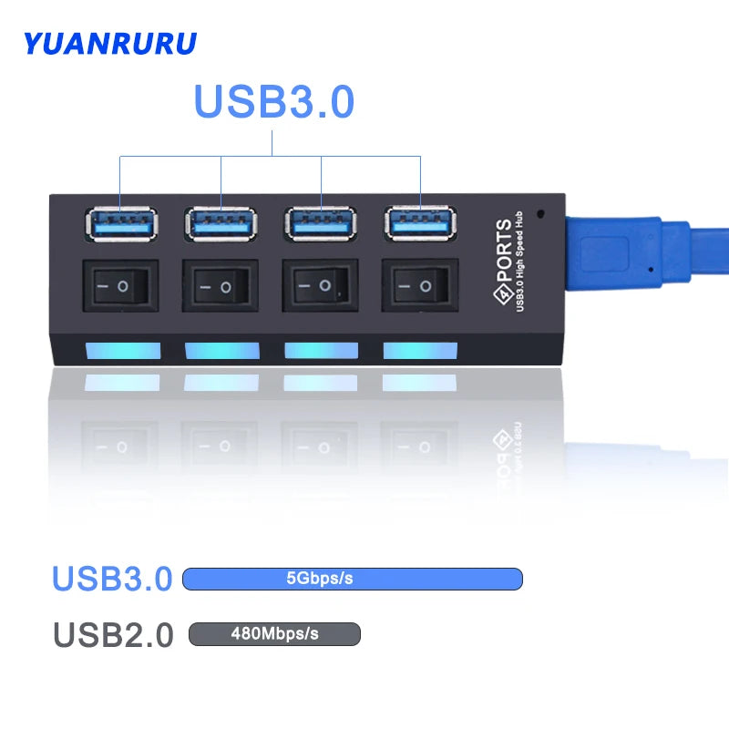 🔌 USB 3.0 Multi-Port Hub