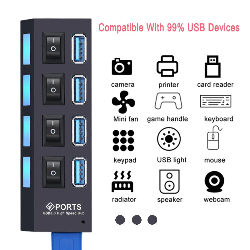 🔌 USB 3.0 Multi-Port Hub