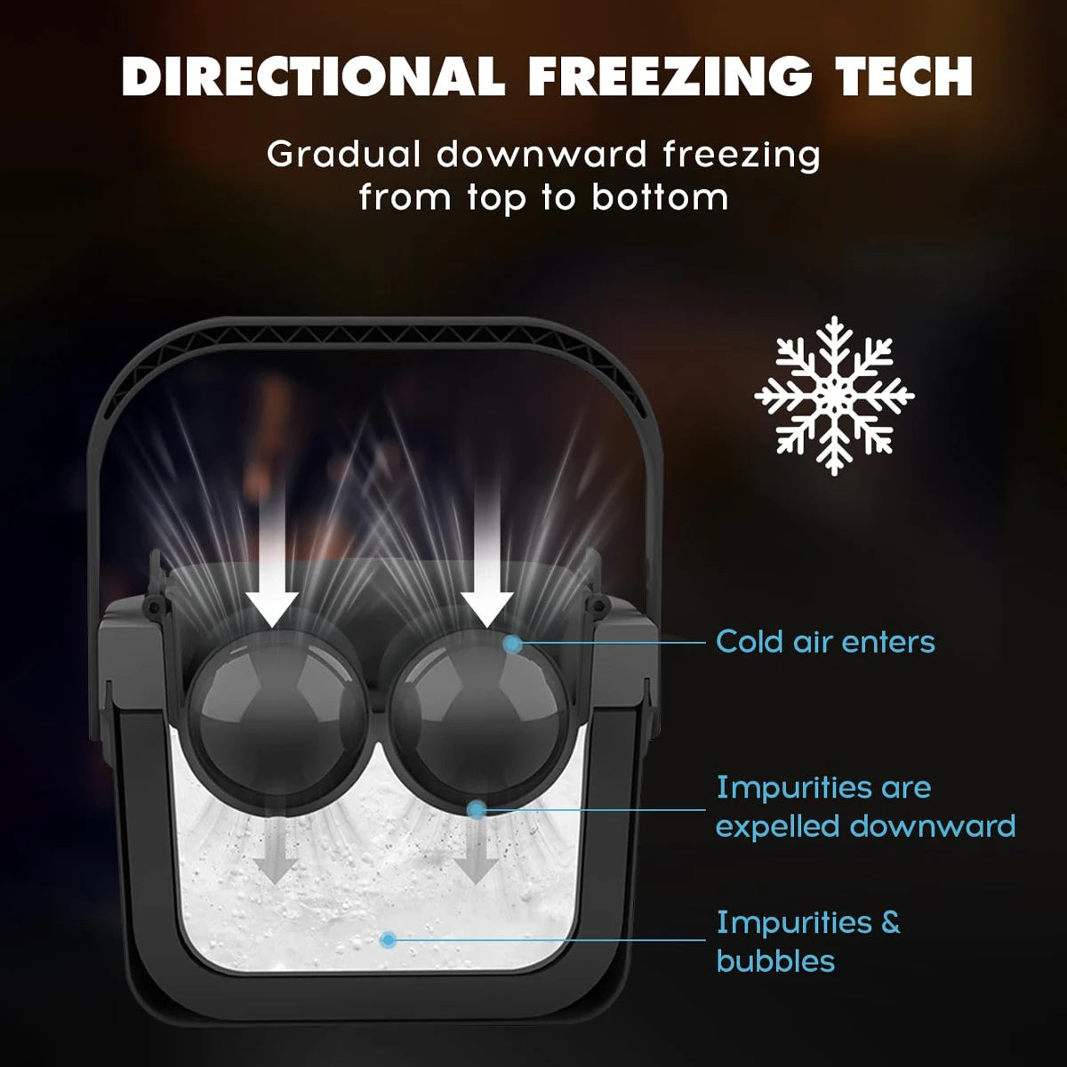 Crystal Clear Ice Ball Maker