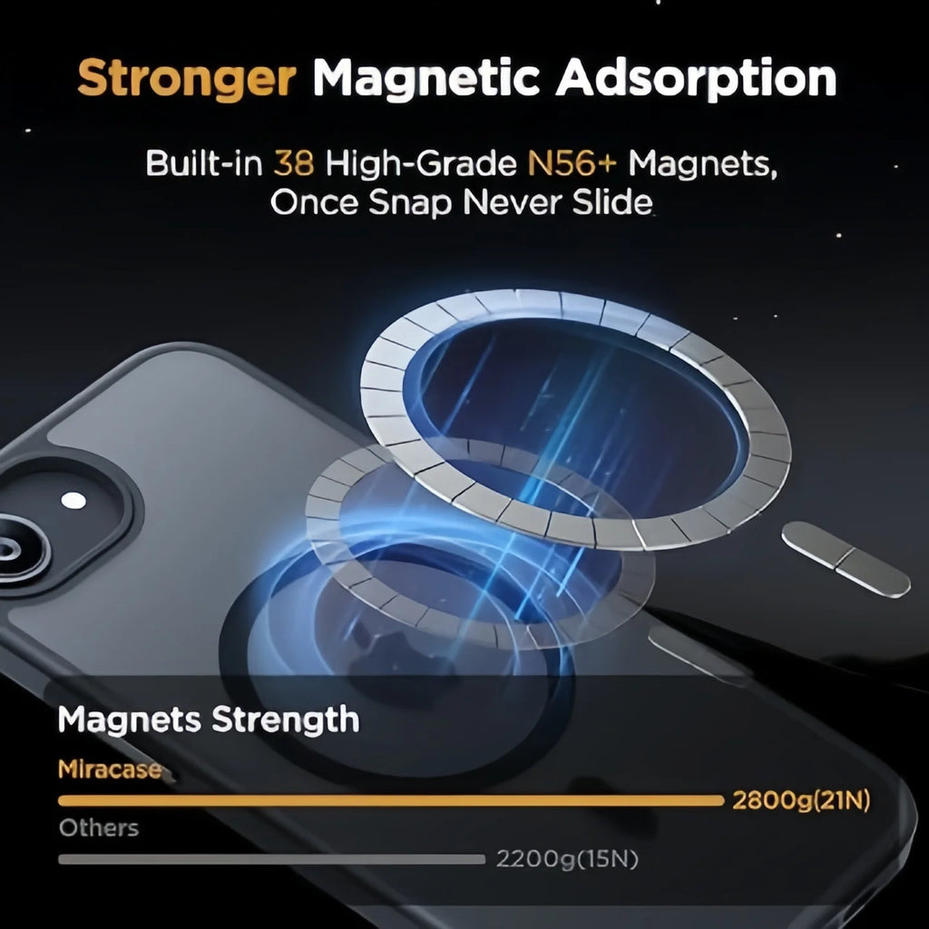 Magnetic Matte Case for iPhone 16e/17e – Black