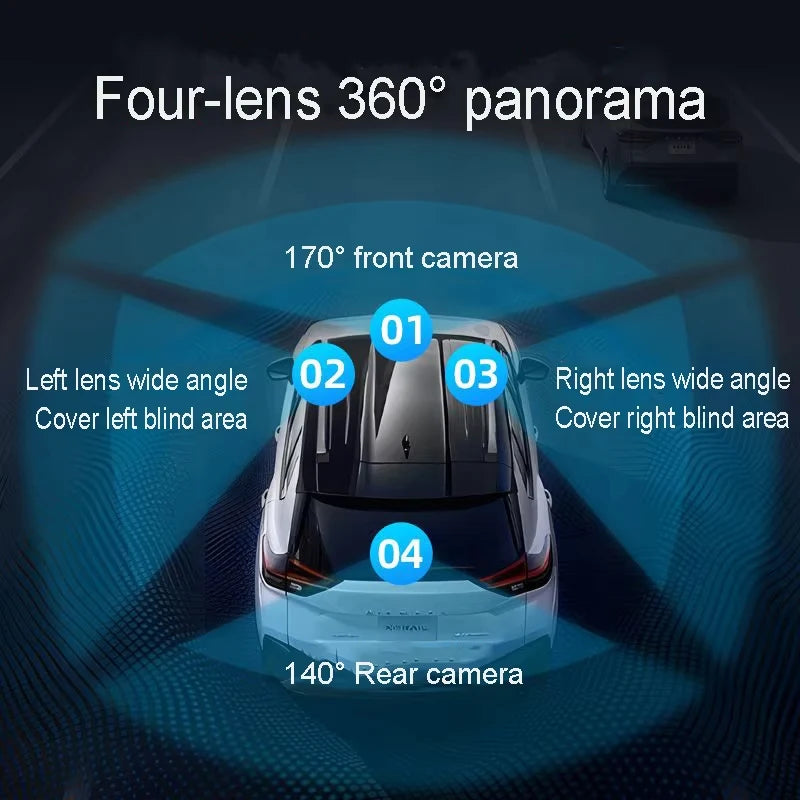📹 4-Camera Dash Cam
