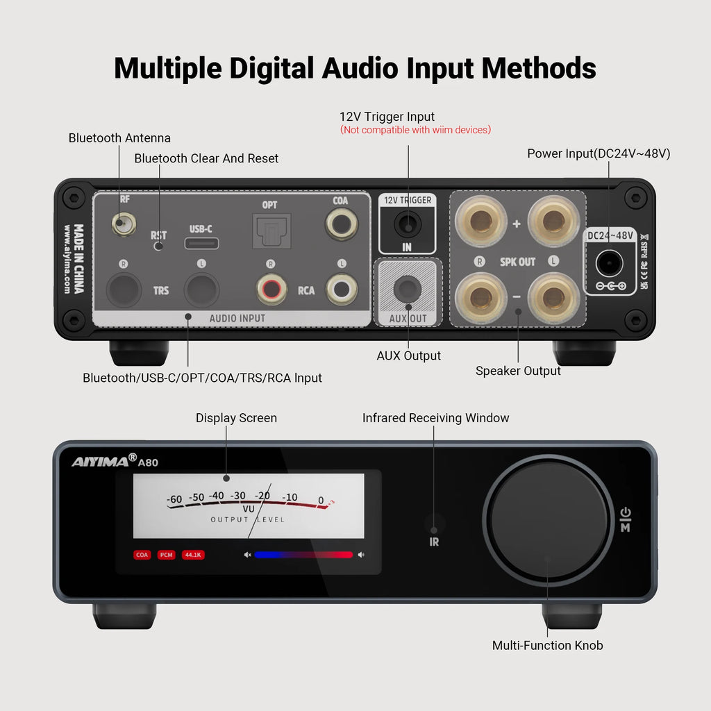 🧑‍💻 AIYIMA A80 Bluetooth Stereo Power Amplifier