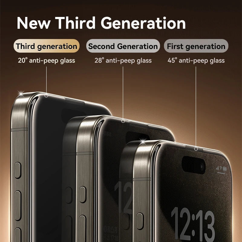 Anti-Spy Privacy Screen Protector