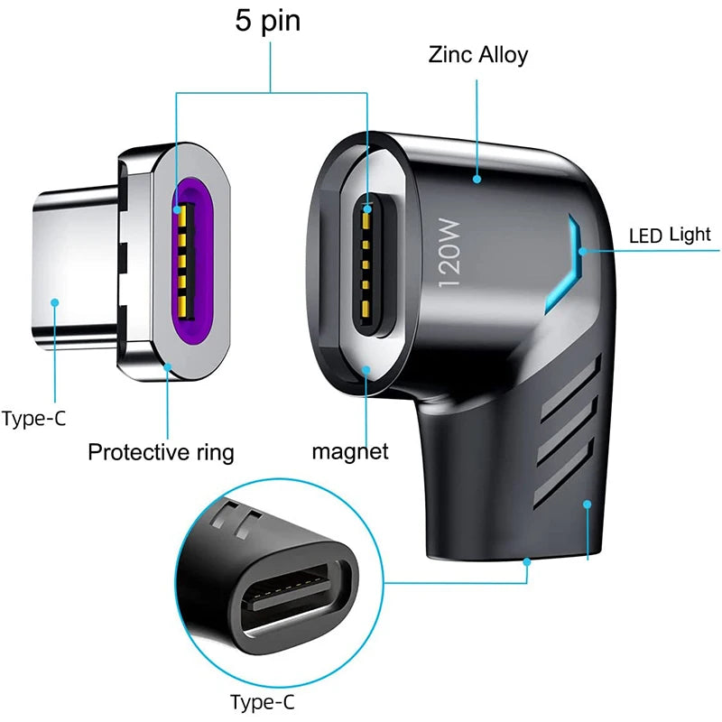 🧲 120W USB-C Magnetic Adapter