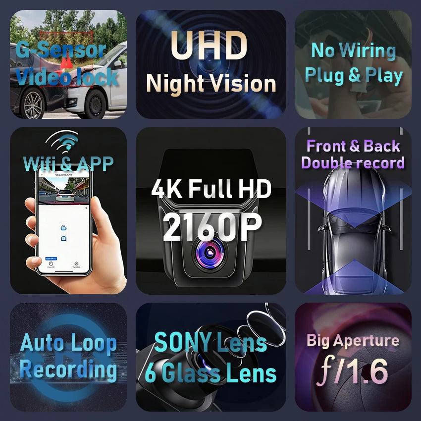 📸 Plug & Play Dash Cam for BMW
