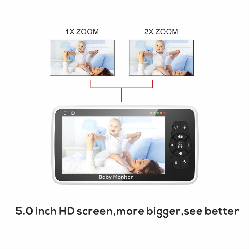 5" Video Baby Monitor with 4X Zoom