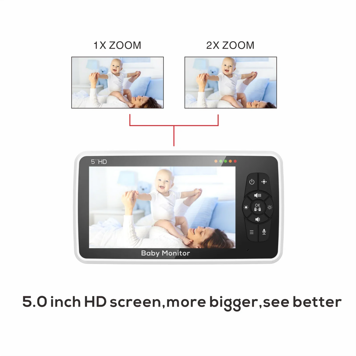 5" Video Baby Monitor with 4X Zoom