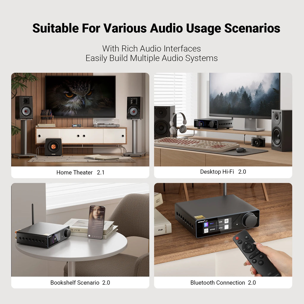 🧑‍💻 AIYIMA A80 Bluetooth Stereo Power Amplifier