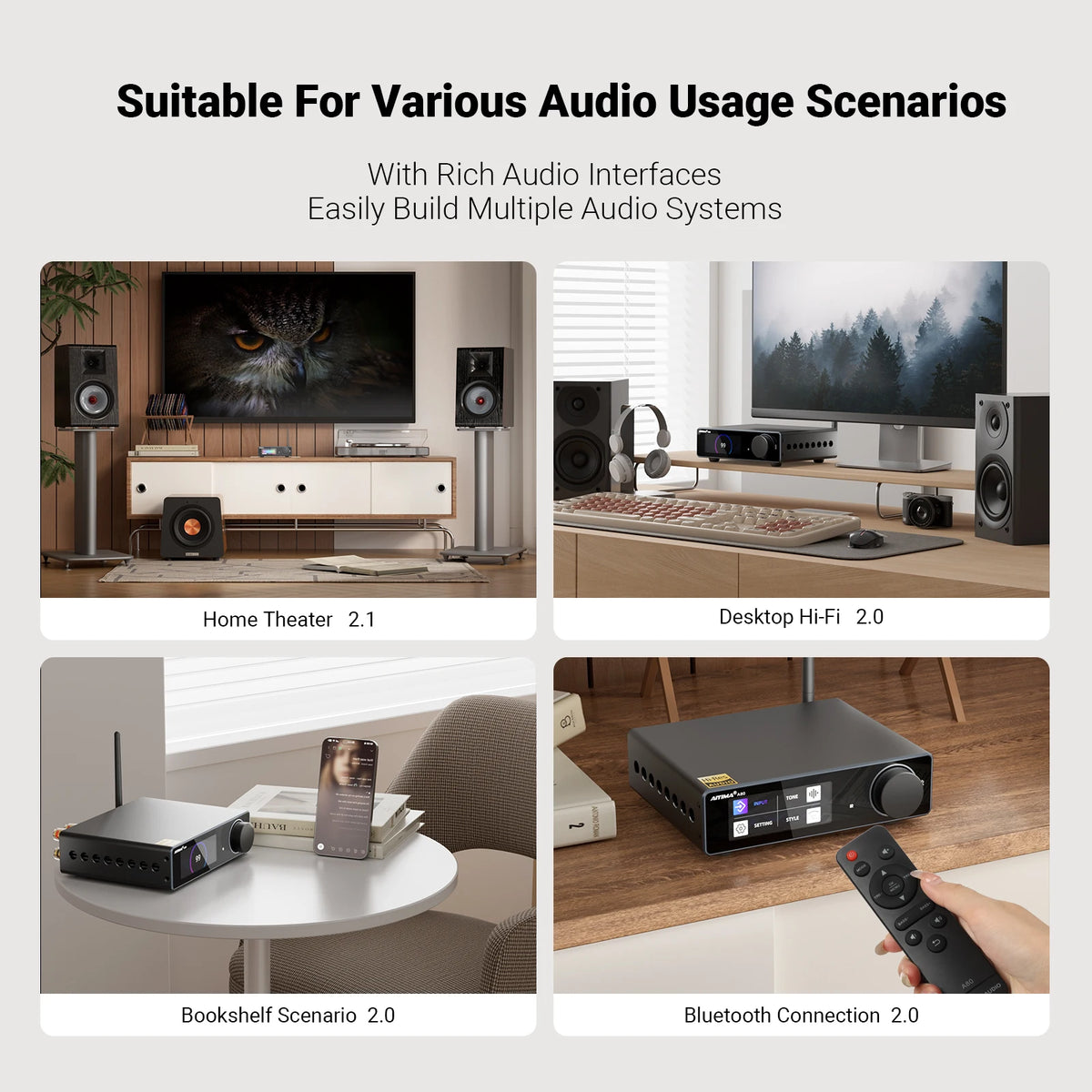 🧑‍💻 AIYIMA A80 Bluetooth Stereo Power Amplifier
