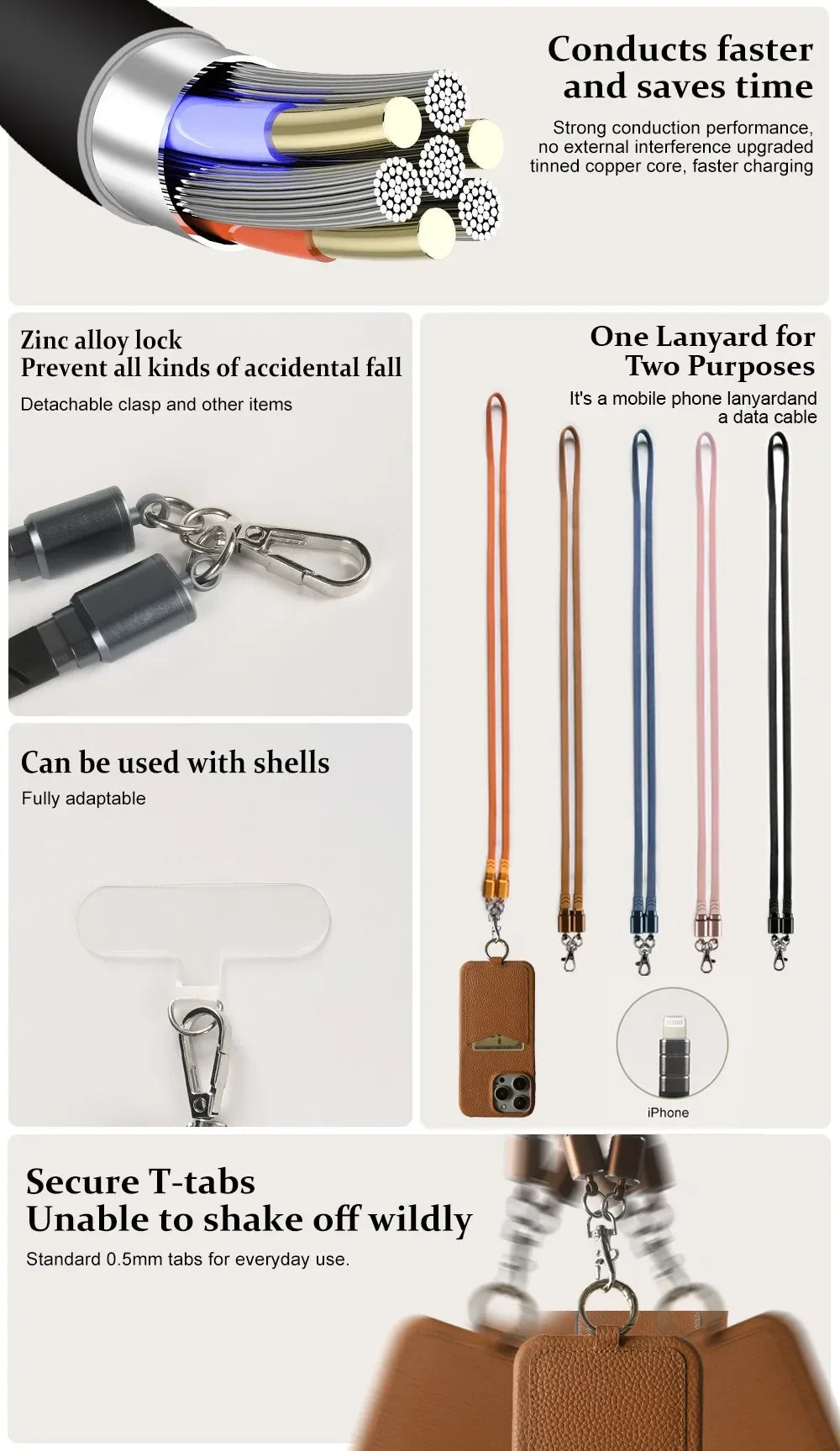 🎒 Leather Crossbody Charging Cable Wallet Case