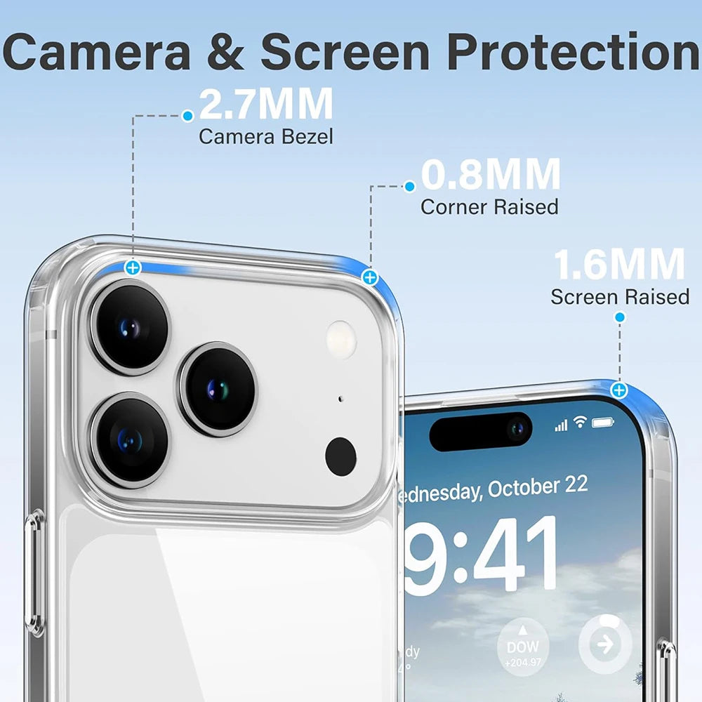 Clear Soft iPhone Case