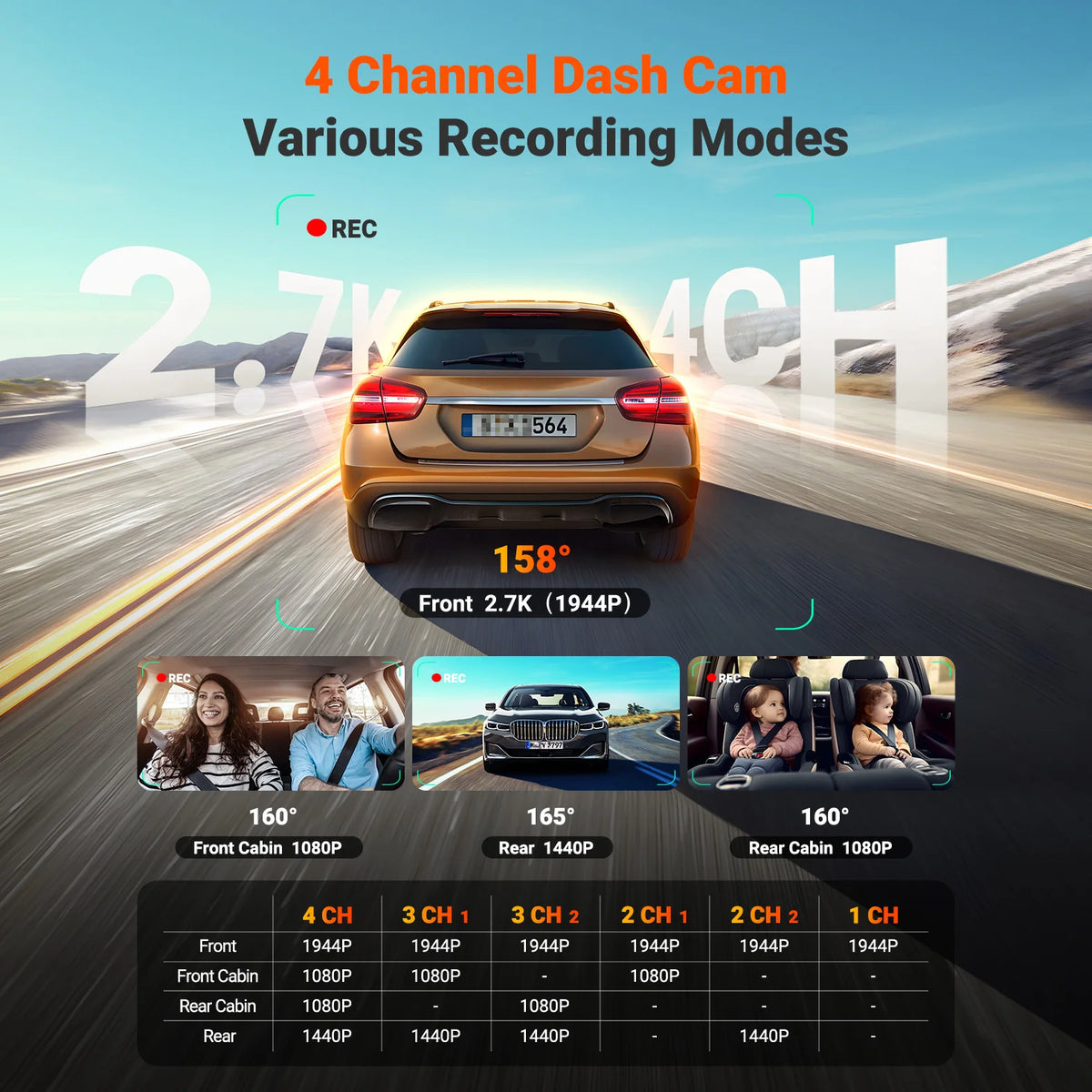 🔄 Vantrue 4-Channel Dash Cam