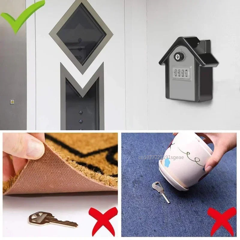 🔐 Waterproof Password Key Box