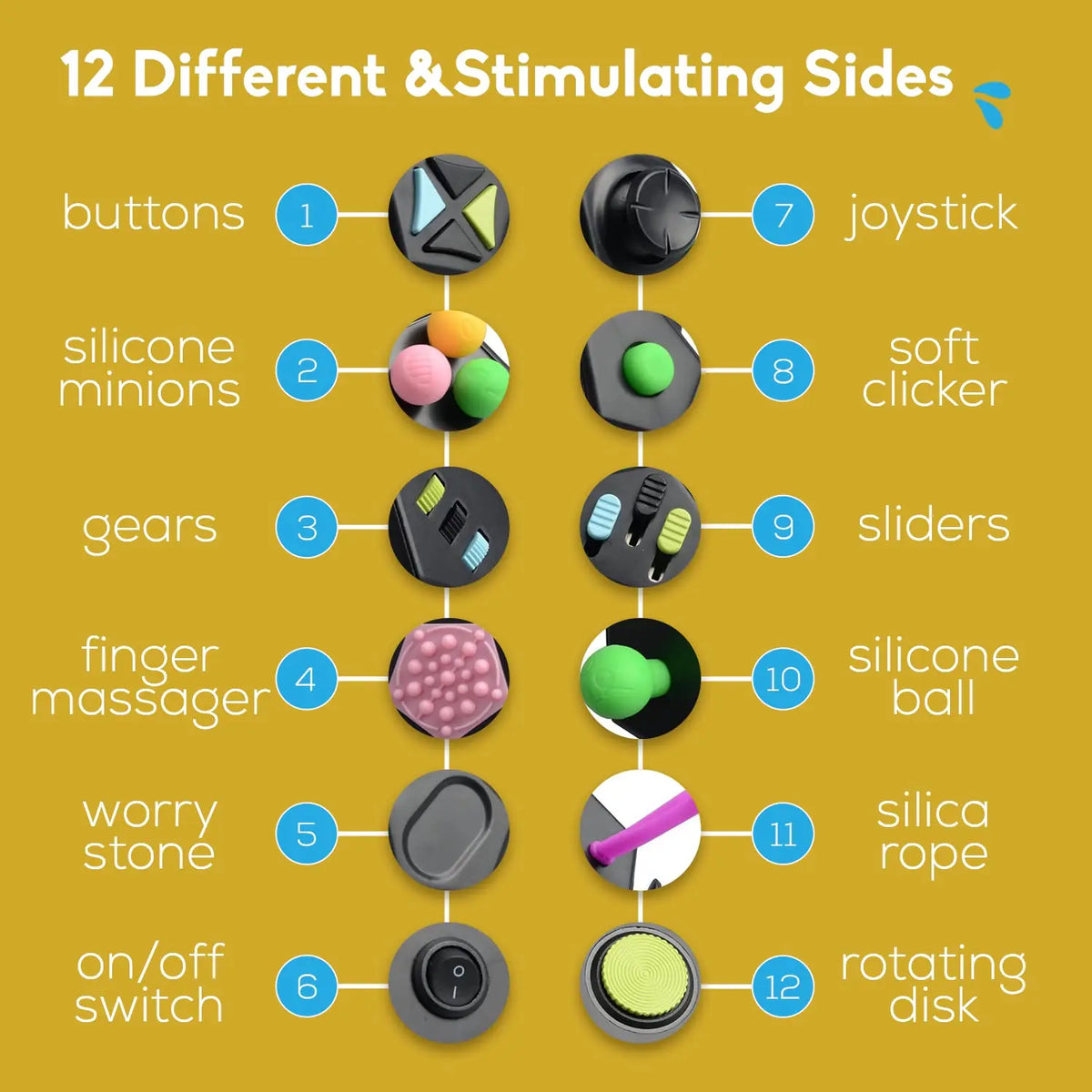 12-Side Fidget Cube