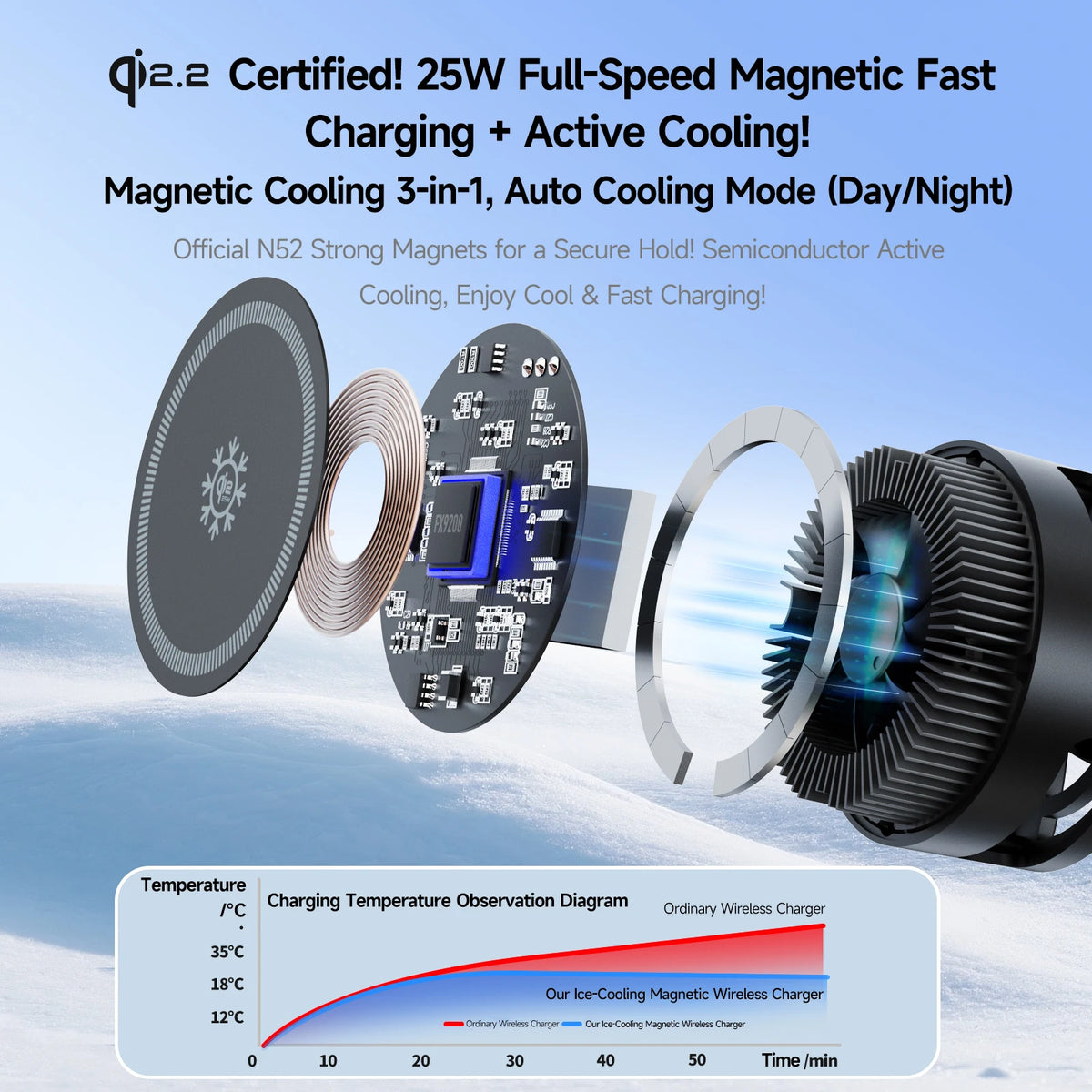 ❄️ 3-in-1 Magnetic Wireless Charging Cooling Station
