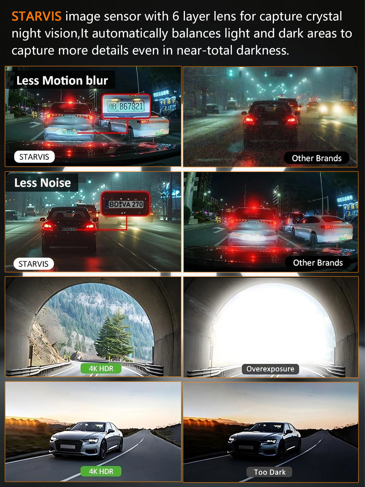 📹 4K Dual Dash Cam