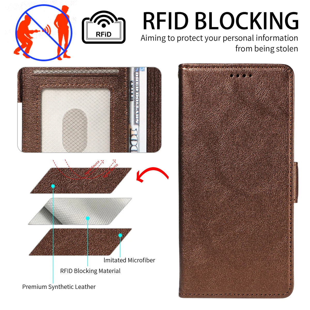 💼 Leather Wallet Flip Case