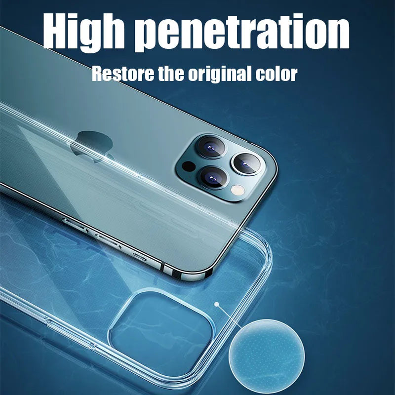 Ultra-Thin Clear iPhone Case