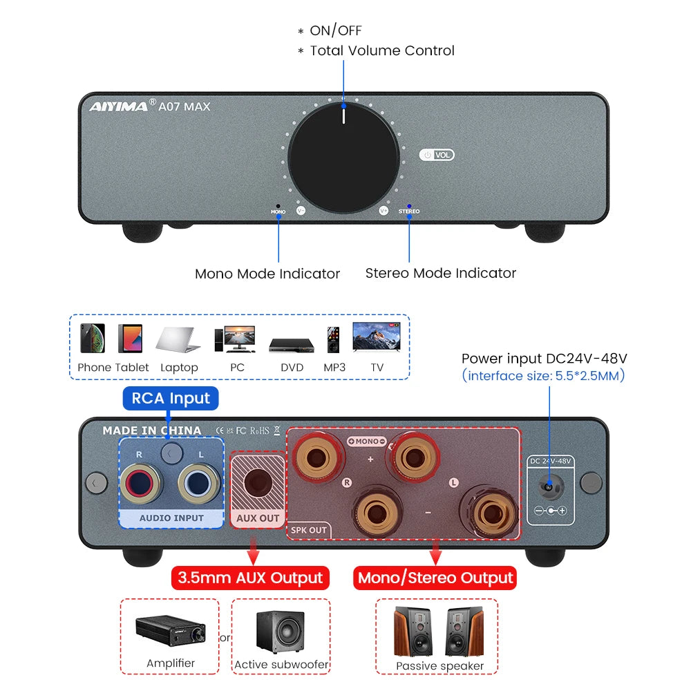 🔊 AIYIMA A07 MAX Power Amplifier