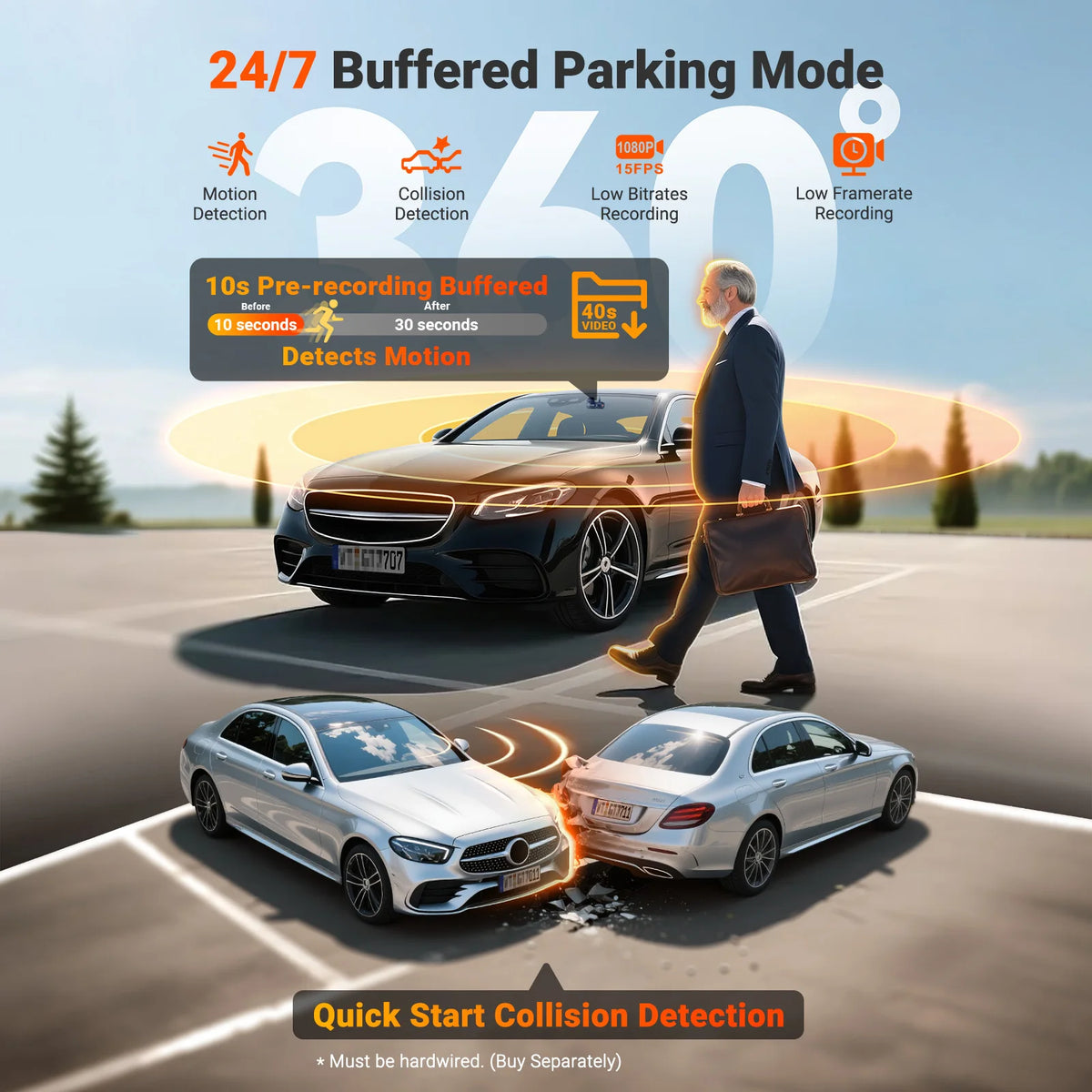🔄 Vantrue 4-Channel Dash Cam