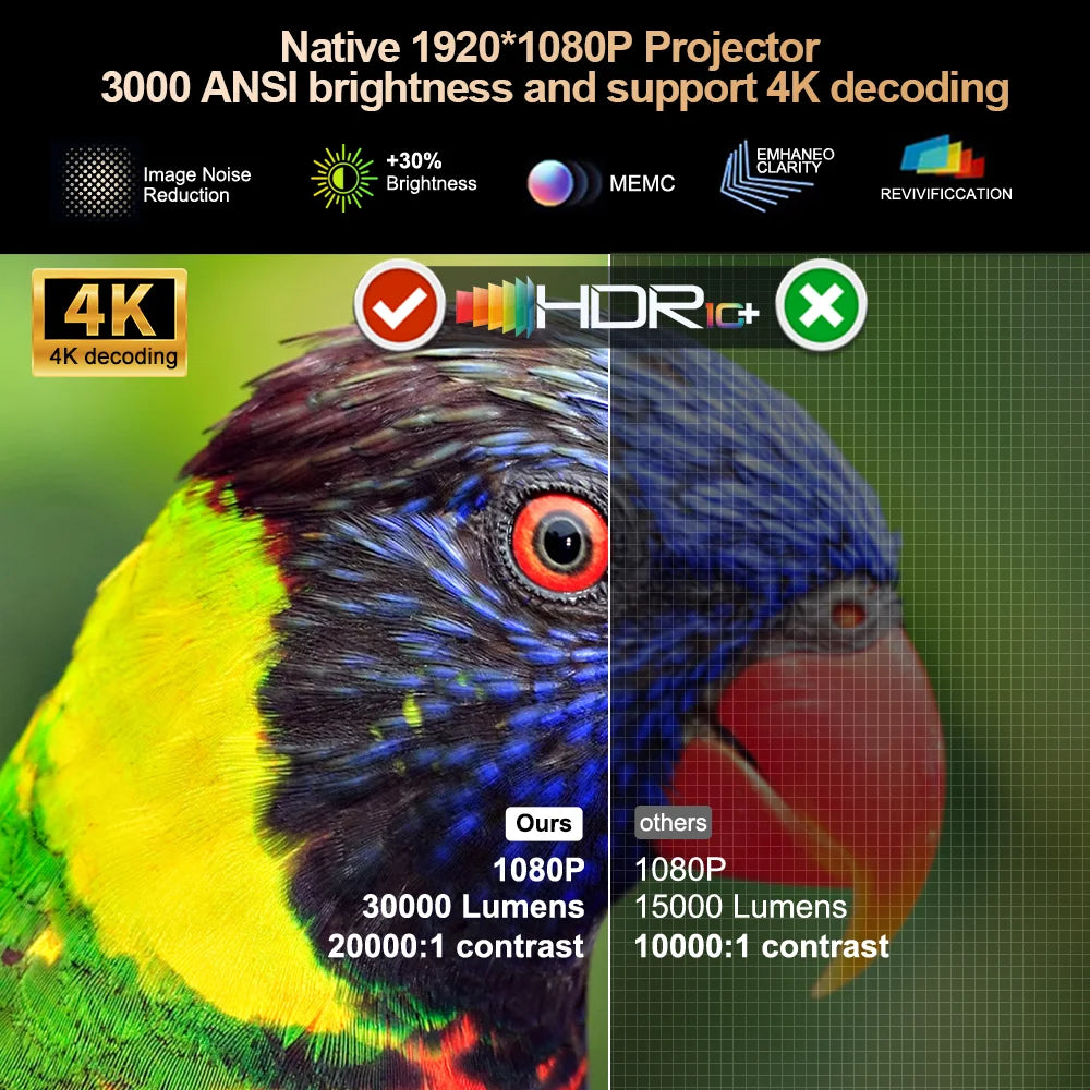 📽️ ThundeaL TD98 Pro 4K Smart Projector