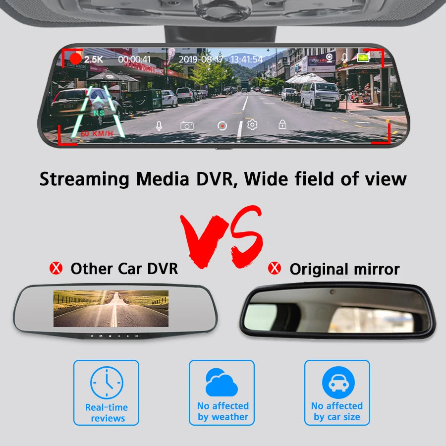 🪞 Mirror Dash Camera