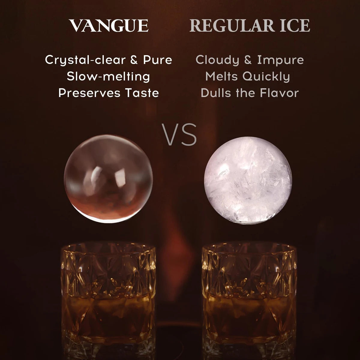 Crystal Clear Ice Ball Maker