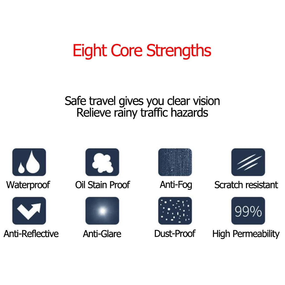 🚗 Anti-Fog Car Mirror Film