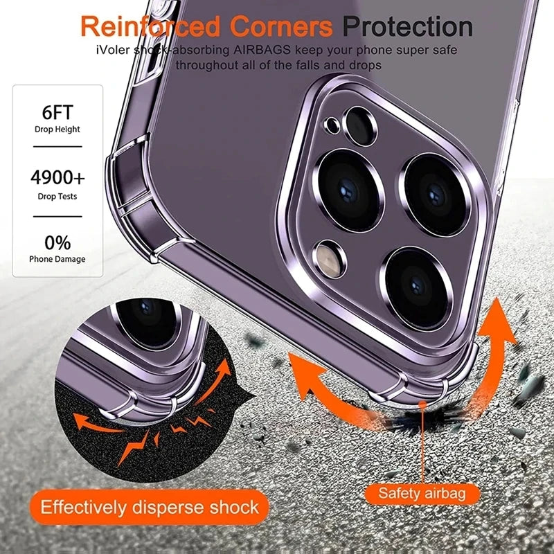 Clear Shockproof iPhone Case