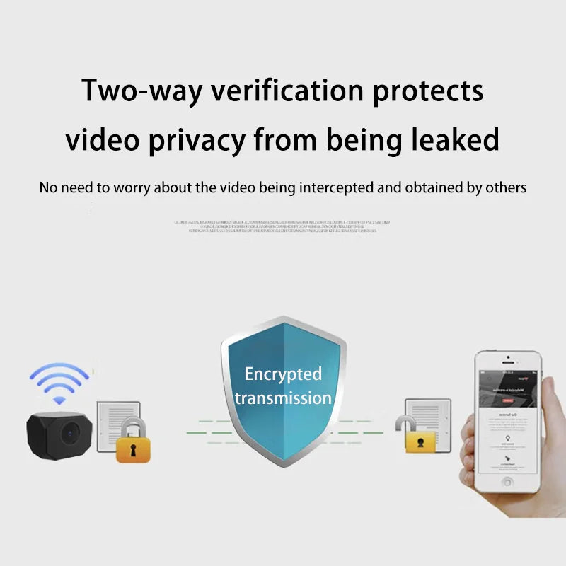 📷 Mini 1080P WiFi Security Camera