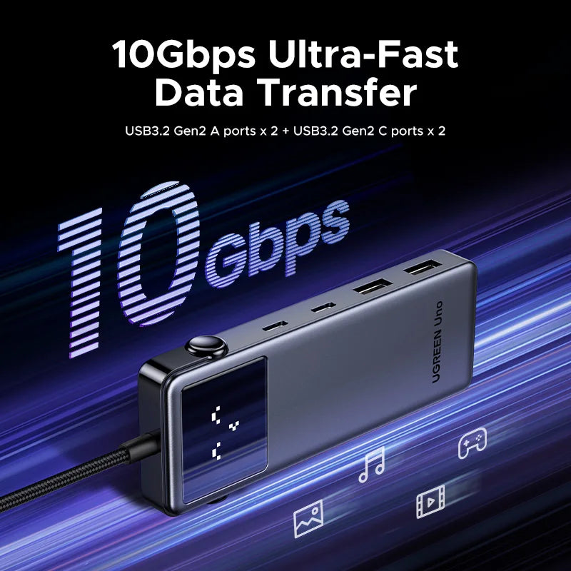 🔌 UGREEN 6-in-1 USB-C Hub