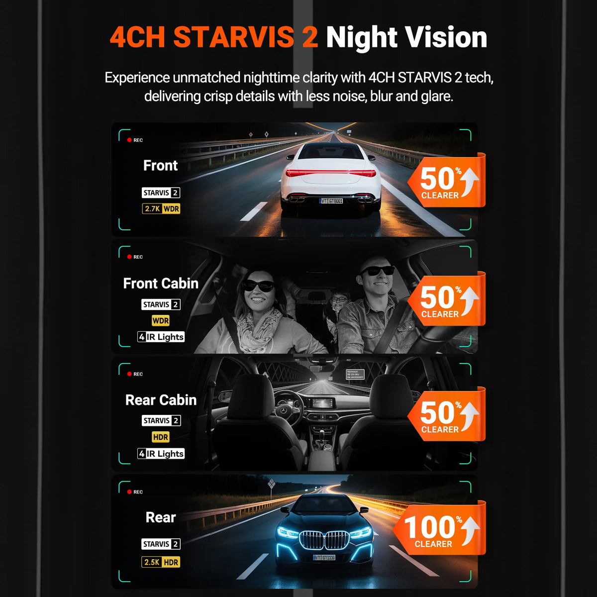 🔄 Vantrue 4-Channel Dash Cam