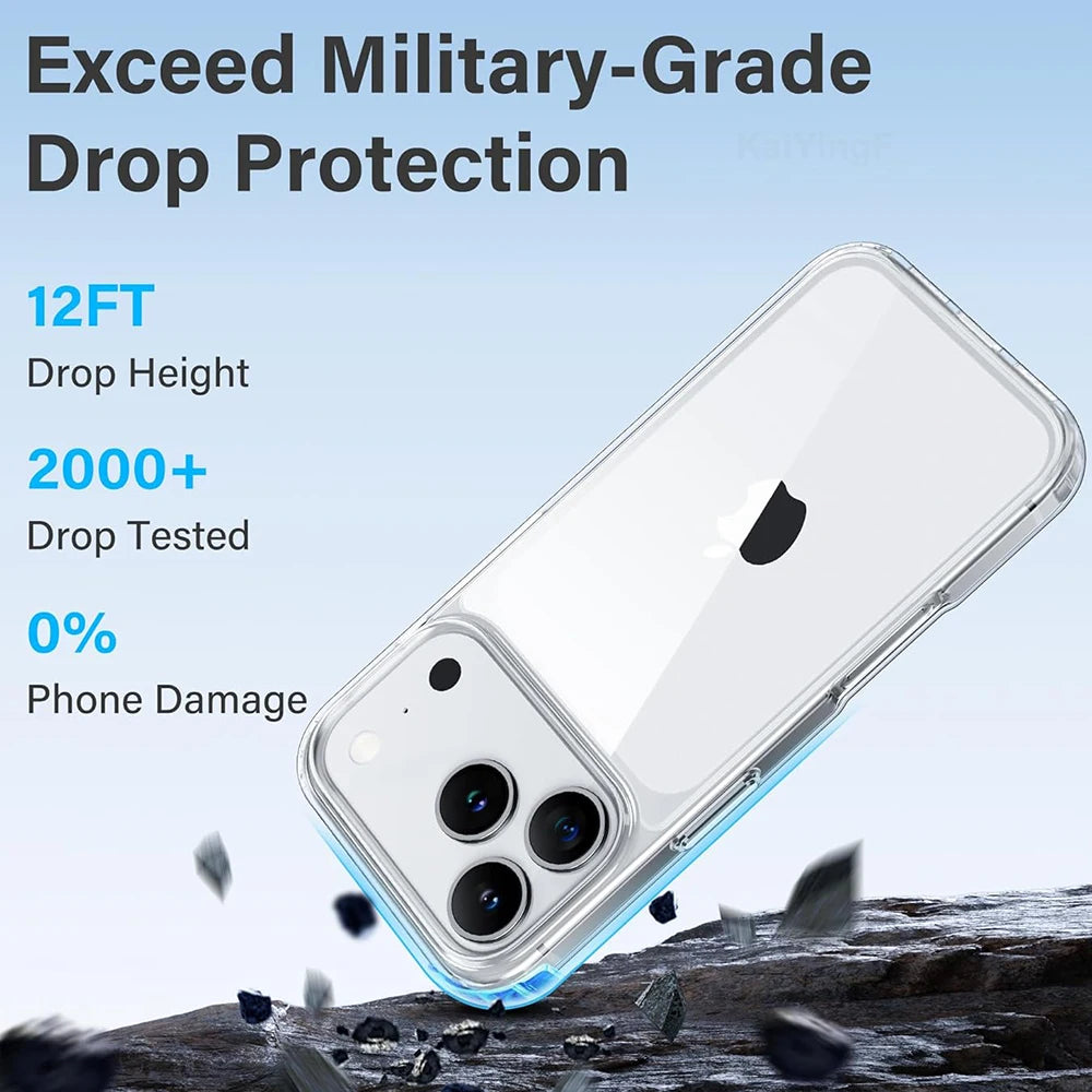Clear Soft iPhone Case