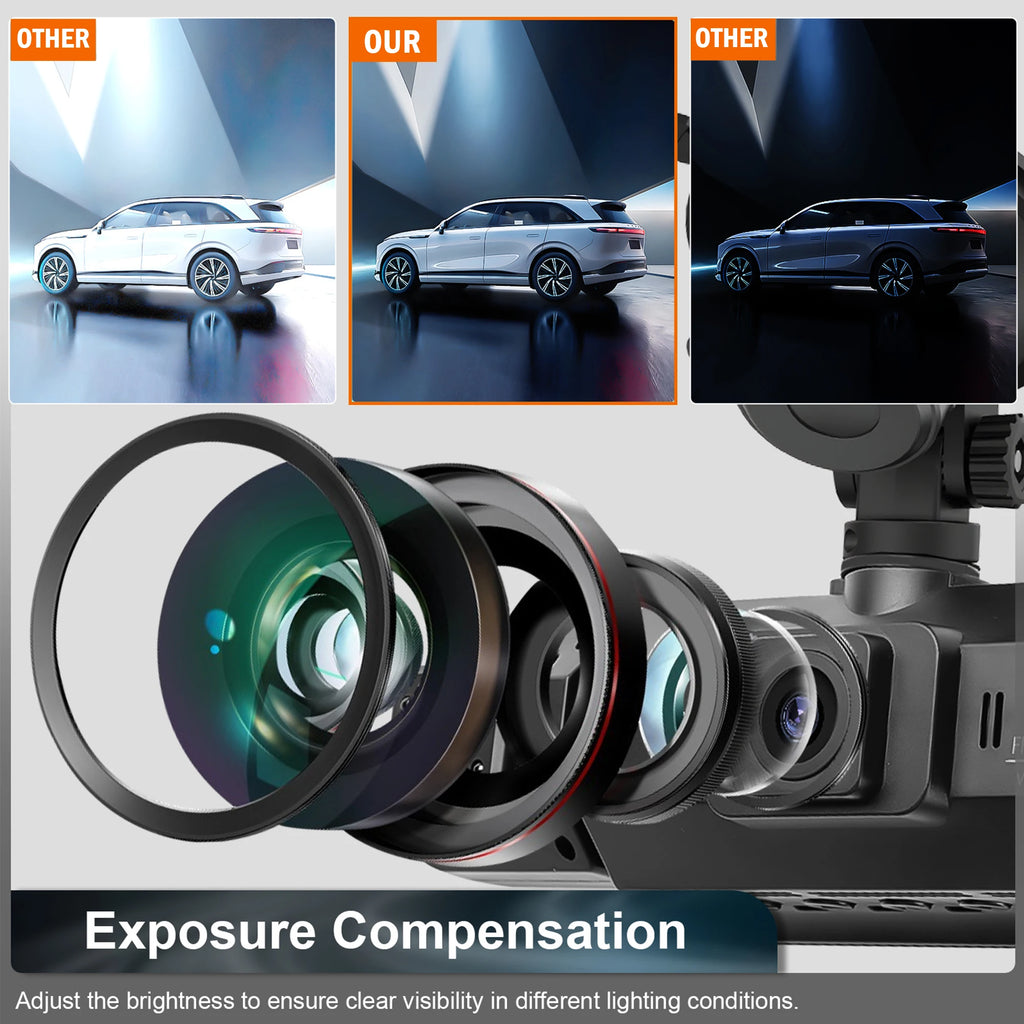 📡 4-Channel WiFi Dash Cam