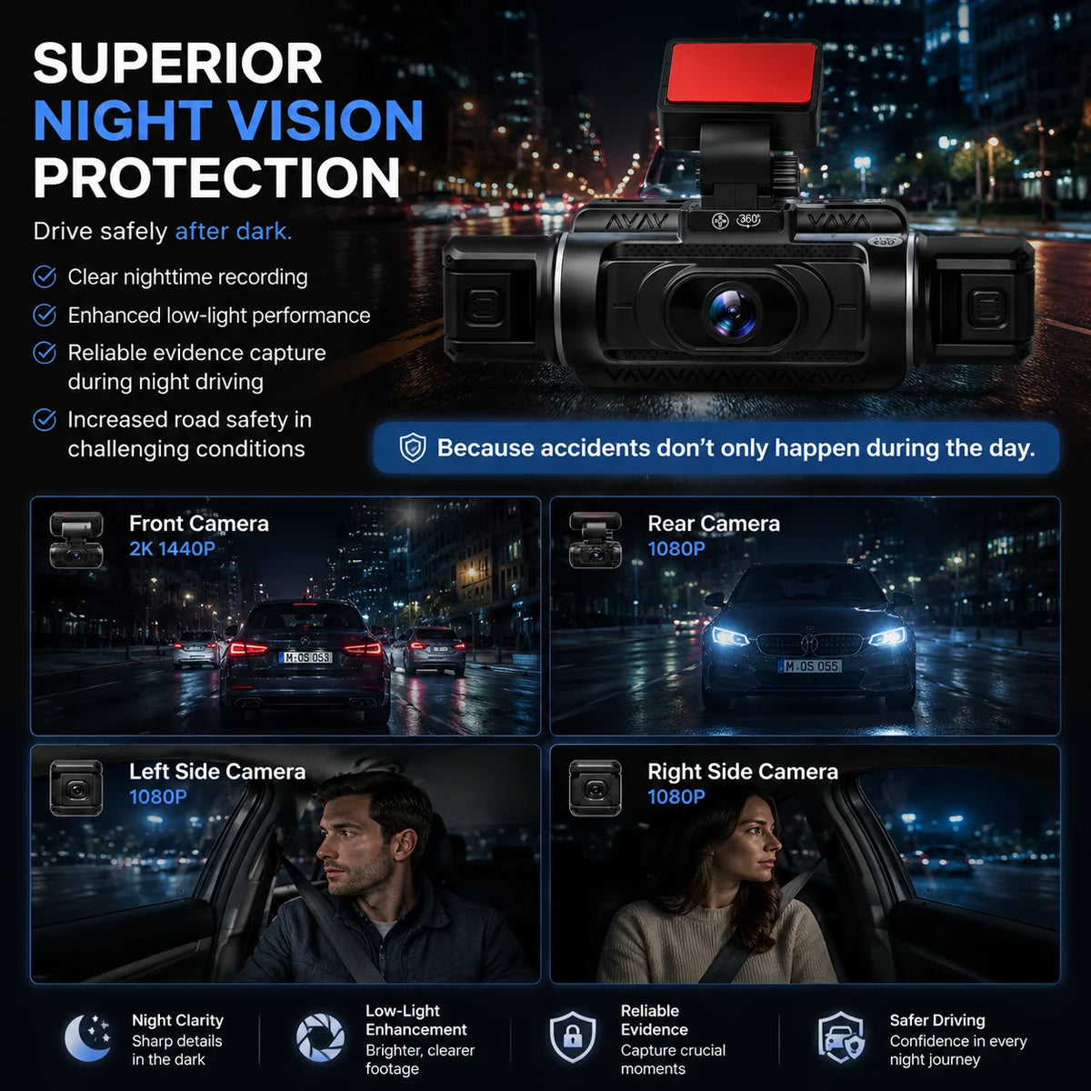 🛡️ 4G LTE 4-Channel Dash Cam