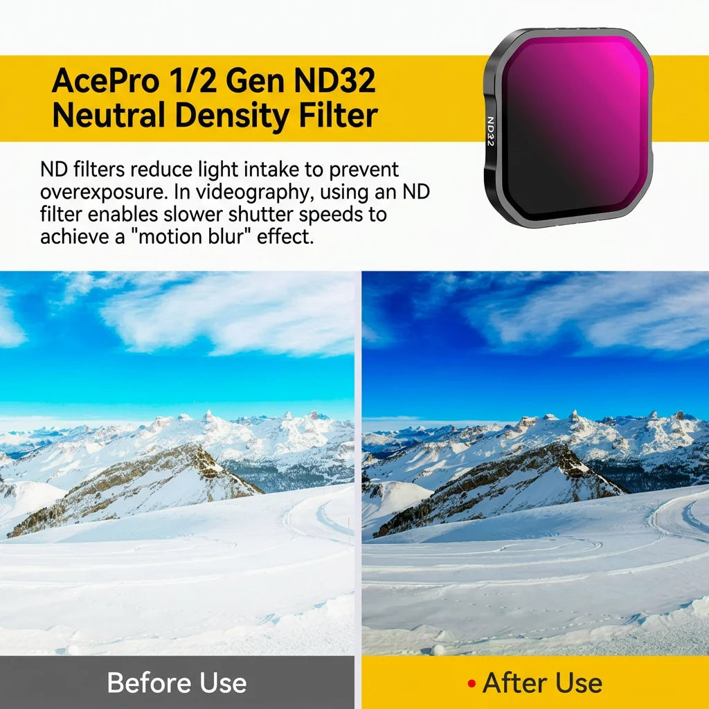 📷 Insta360 Camera Filter Set