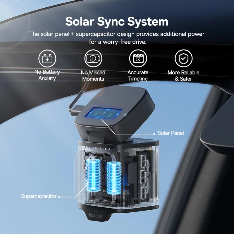 ⚡ Baseus 4K Dash Cam