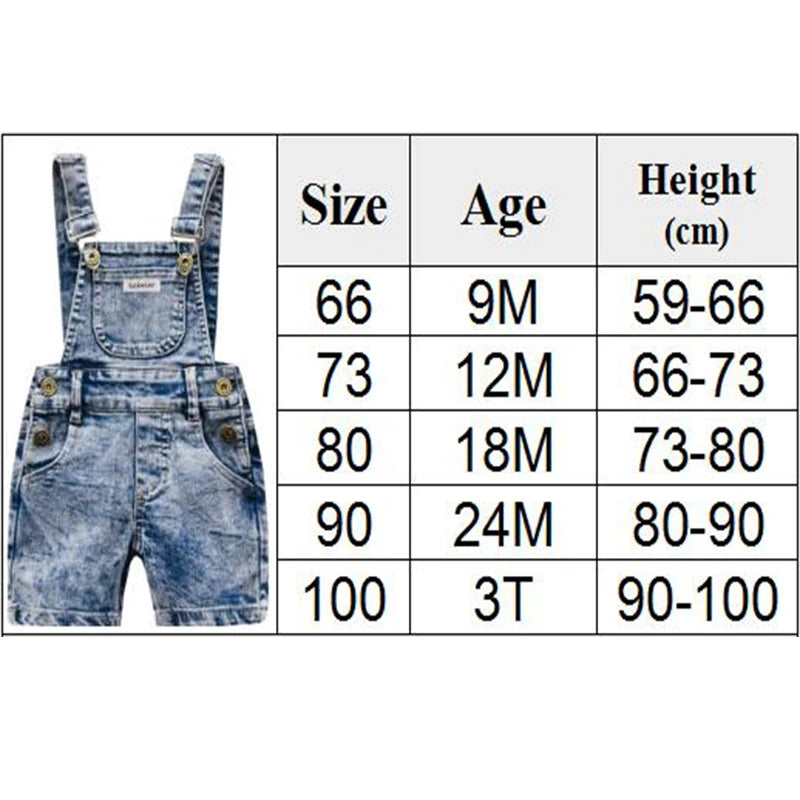 Toddler Denim Overalls