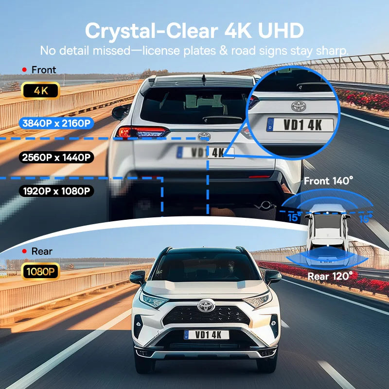 ⚡ Baseus 4K Dash Cam