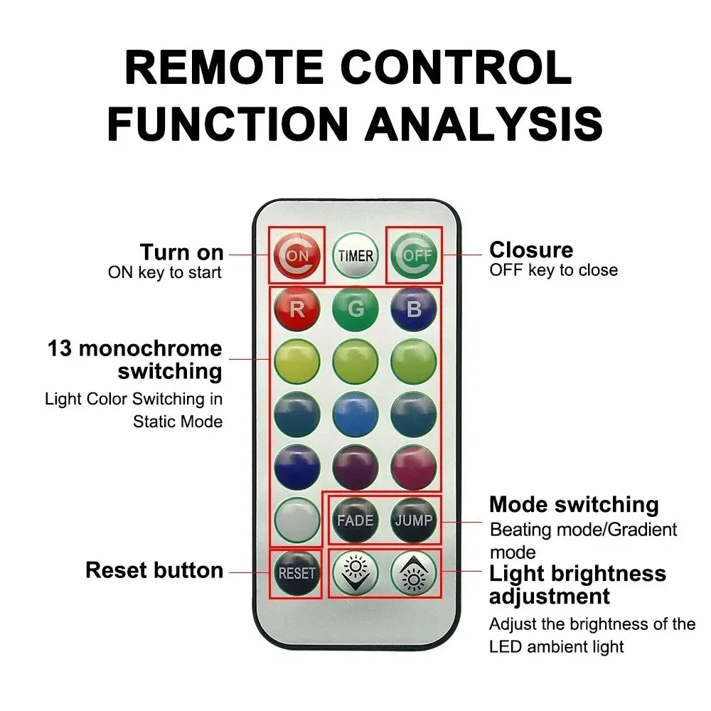 💡 LED Interior Ambient Light Kit with Remote